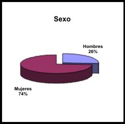 grafsexo.jpg (6656 bytes)